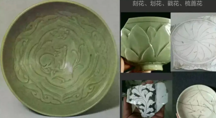 克拉玛依宋代瓷器图案种类介绍